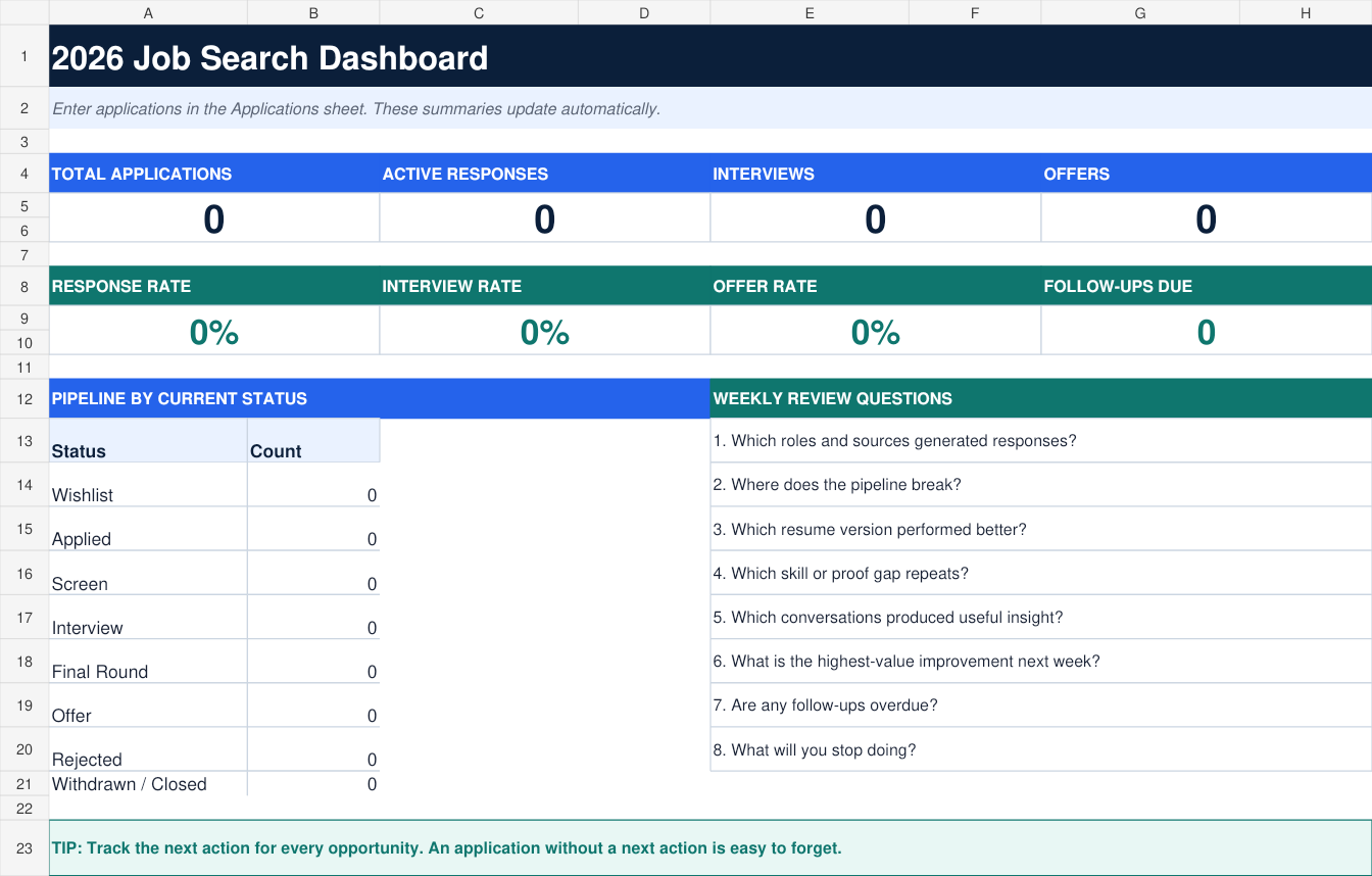 Job application tracker dashboard preview